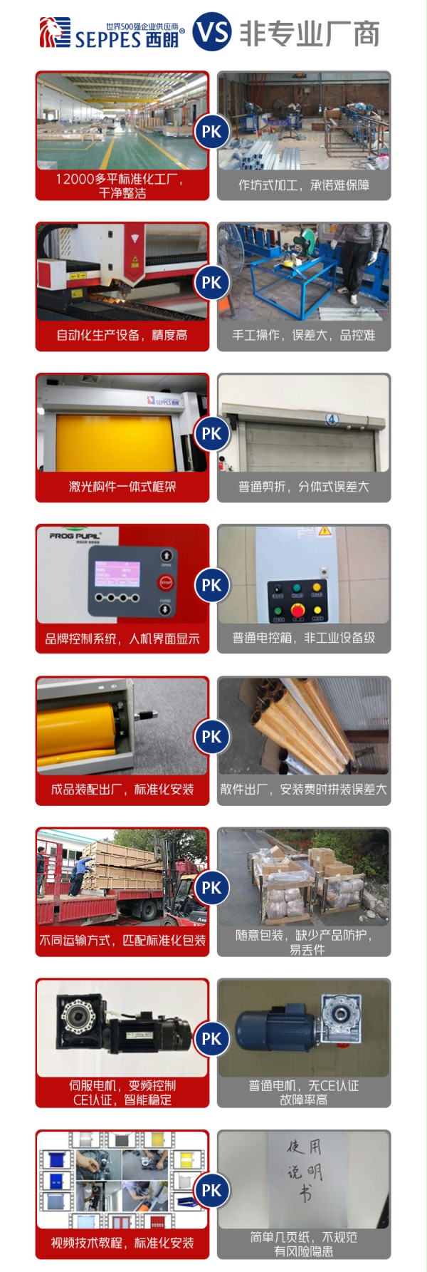 成人向日葵视频下载安装对比图 成人向日葵视频下载安装对比图