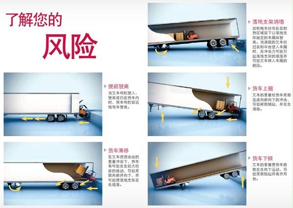 有关货车限动器的介绍 有关货车限动器的介绍