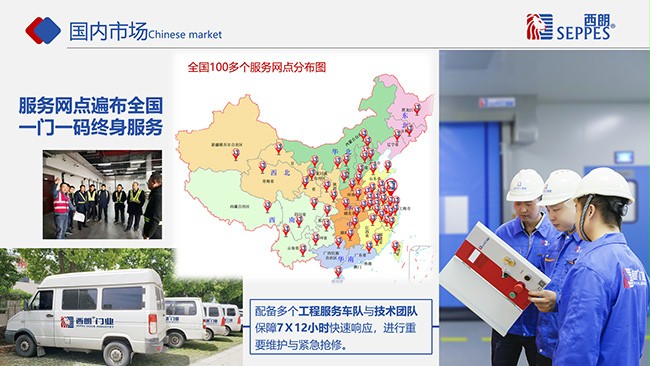 成人向日葵视频下载安装门业国内市场 成人向日葵视频下载安装门业国内市场