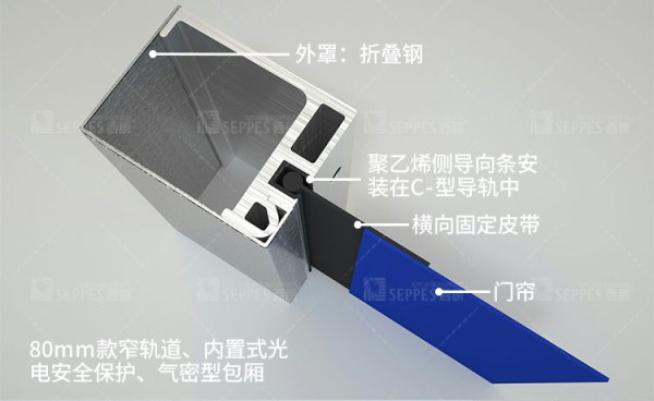 成人向日葵视频下载安装门业洁净快速门 成人向日葵视频下载安装门业洁净快速门